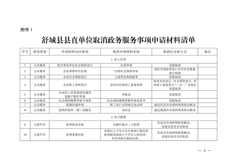 数字货币：改变未来的金融趋势
