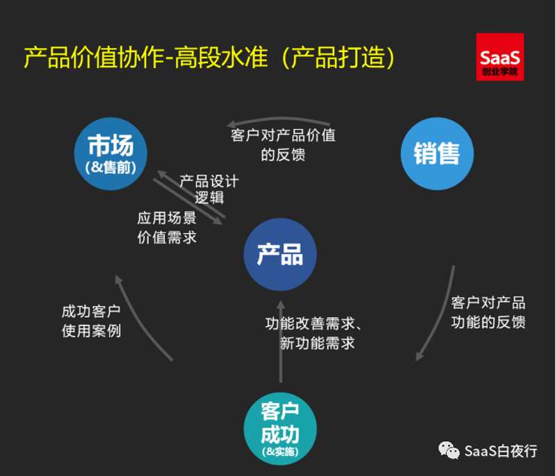 数字货币：重塑金融格局的新兴力量