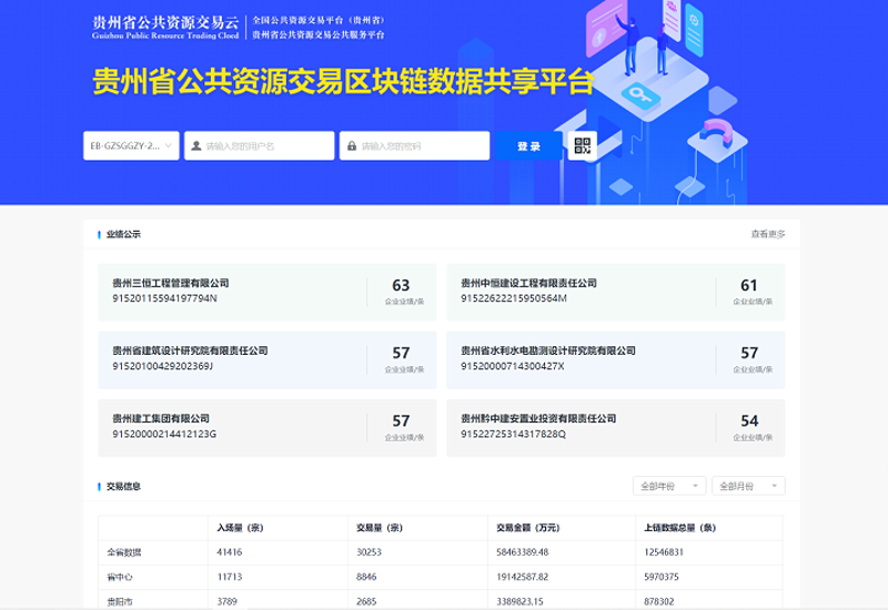 区块链技术在各行各业的应用越来越广泛，它如何改变传统商业模式？让我们通过一个具体案例来深入解析。
